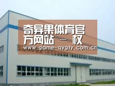 环境展示一